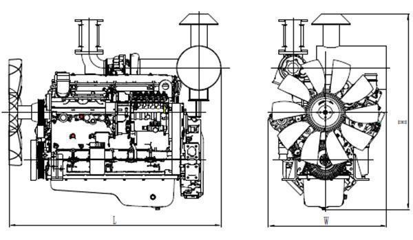 محرك الديزل للمولد الكهربائي فئة H